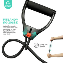 画像をギャラリービューアに読み込む, フィット+