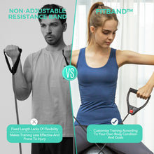 画像をギャラリービューアに読み込む, フィット+