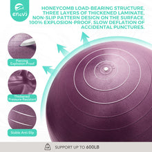 画像をギャラリービューアに読み込む, Care+ 出産ボール