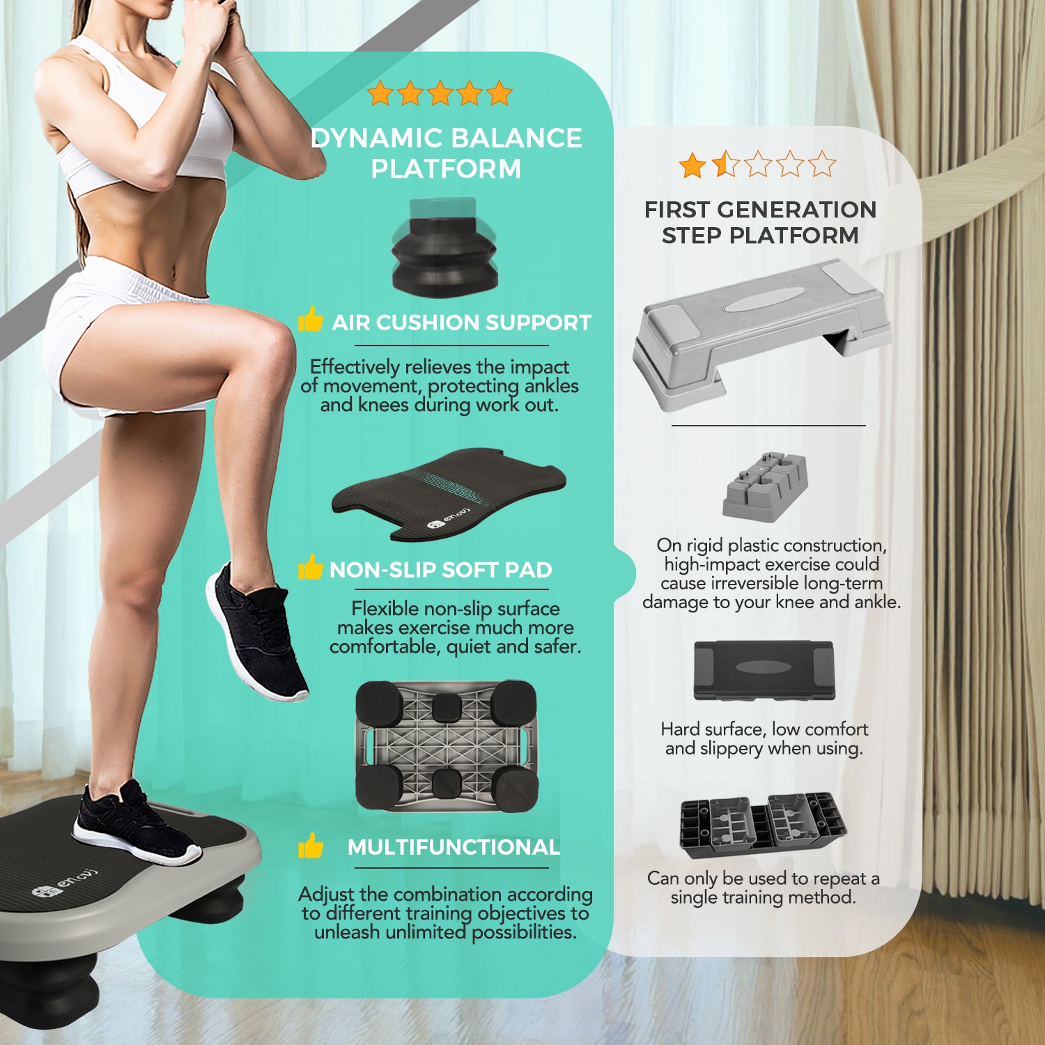 ENOVI Dynamic Balance Aerobic Step Platform with Bands – Enovi Online